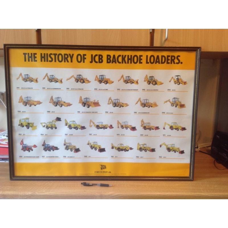 History of JCB3c