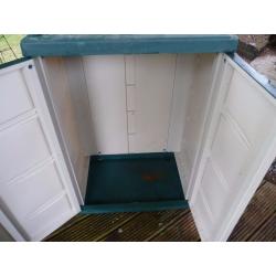 Keter small storage unit